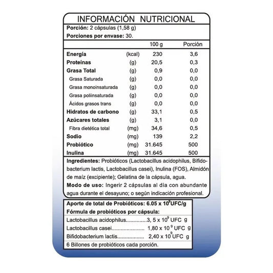 Probióticos
